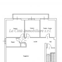 Villa/Casa singola - Novara(NO)