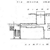 3 locali - Novara(NO)