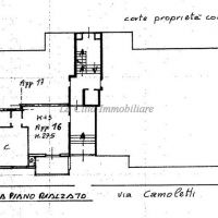 2 locali - Novara(NO)