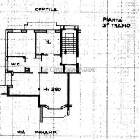 3 locali - Novara(NO)