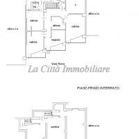 Negozio/Ufficio - Novara(NO)
