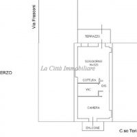 2 locali - Novara(NO)
