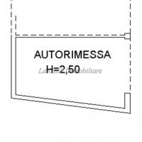 Garage - Novara(NO)
