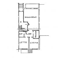 Villa/Villa Bifamiliare/Villetta schiera - Novara(NO)