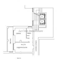 2 locali/Appartamento - Novara(NO)
